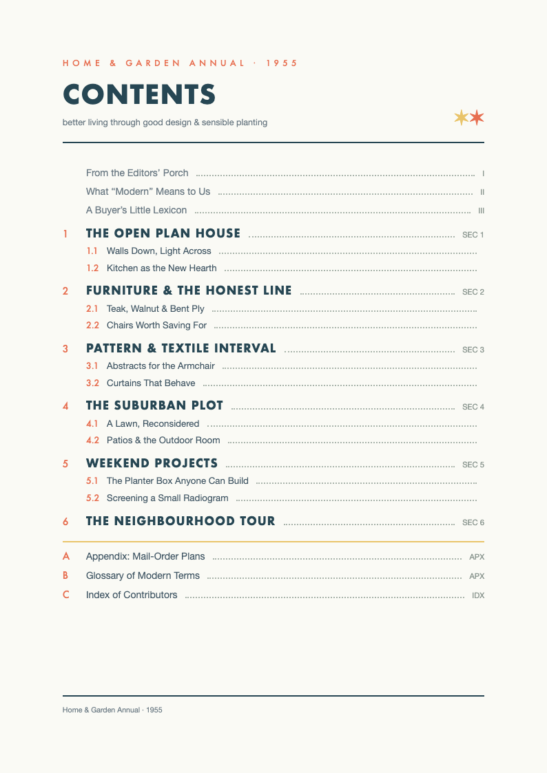 Mid century modern table of contents
